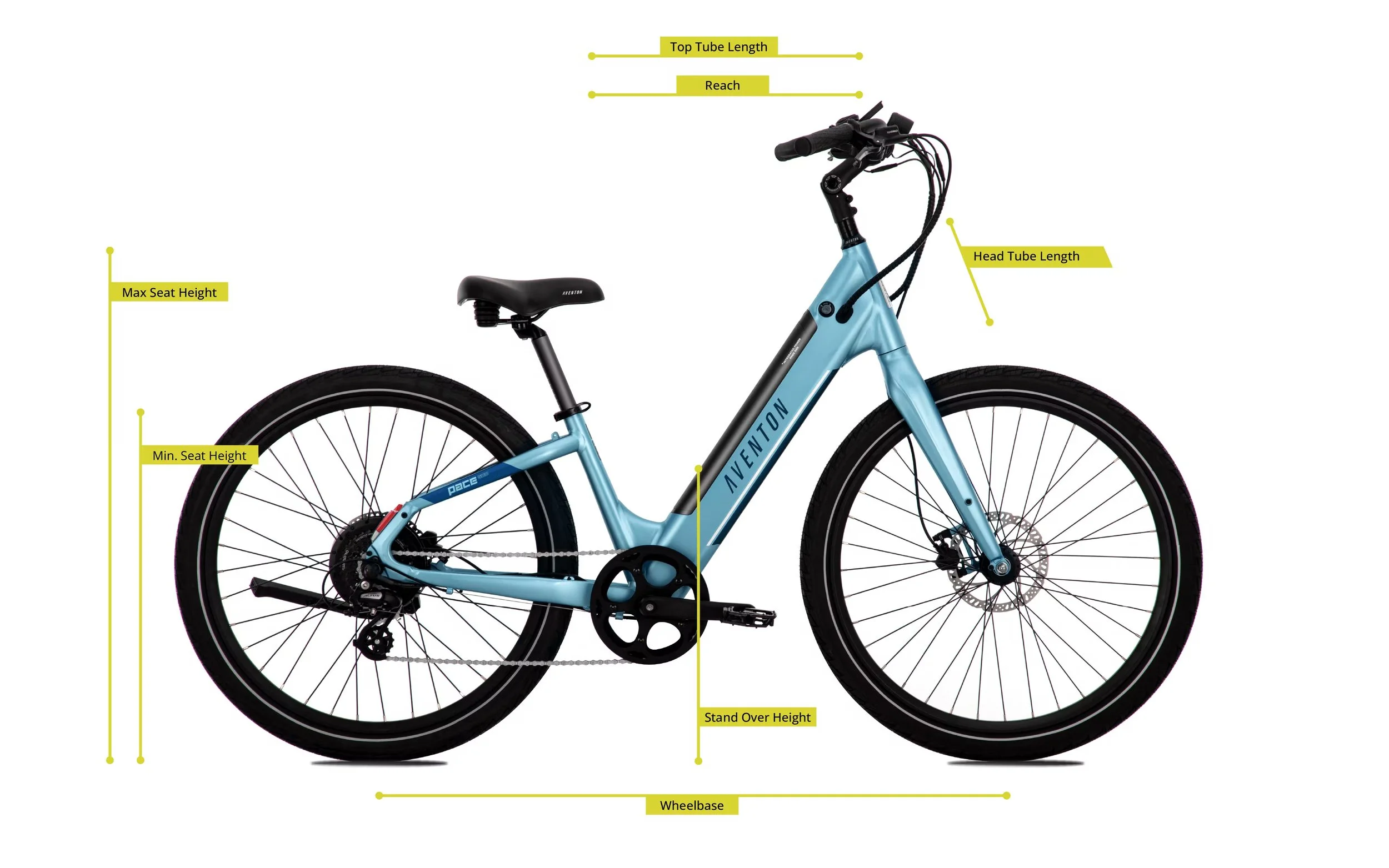 Aventon Pace 500.3 Step-Through — e-Motion I Destin FL | electric